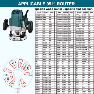 SAKER® Upgraded Router Milling Groove Bracket